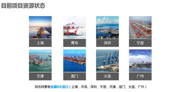箱訊網(wǎng) 以互聯(lián)網(wǎng)數(shù)據(jù)服務(wù)重塑國(guó)際物流新生態(tài)